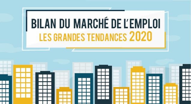 Bilan du marché de l'emploi : les grandes tendances 2020