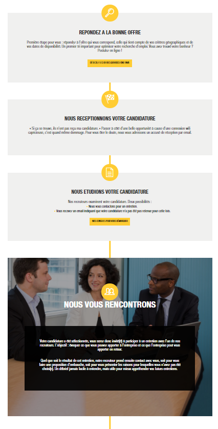 Groupe Renault - Processus de recrutement