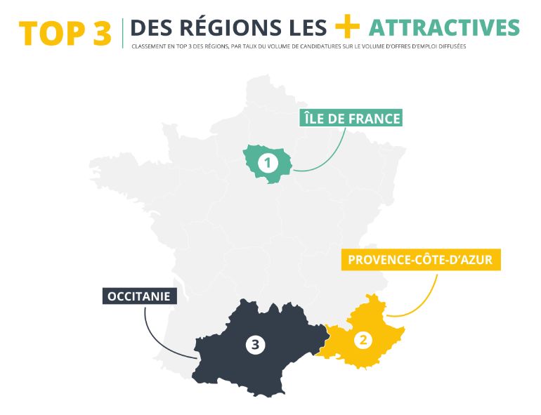 INFOGRAPHIE GOLDEN BEES - LE BILAN DU MARCHE DE LEMPLOI EN 2018_v2