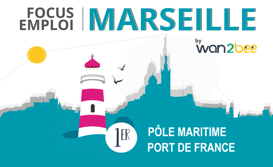 marseille - ville - france - infographie - transport - salaire - smic - emploi - recrutement - entreprise qui recrute - recruteur - métier recherché - embauche -entretien - pole emploi - design - provence - provence alpes cote d'azur - offre d'emploi
