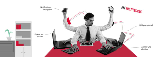 10 trucs insupportables chez les millennials en entreprise