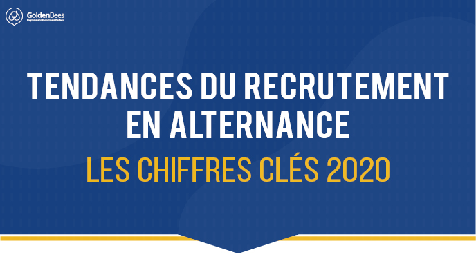 Tendance du Recrutement en alternance 2020