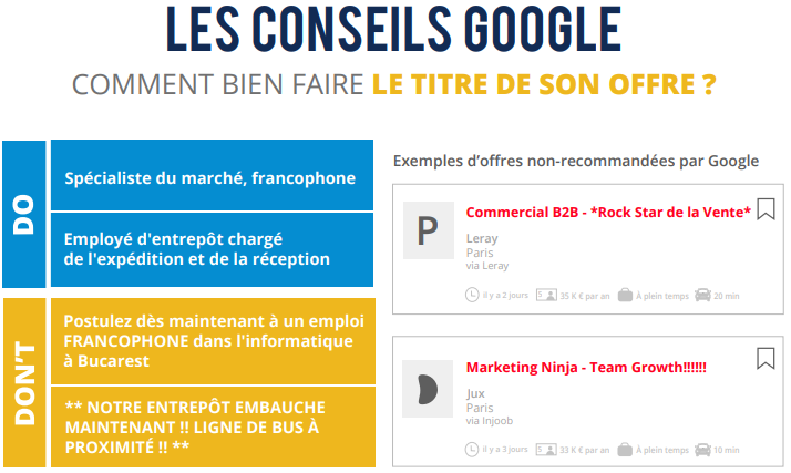 INFOGRAPHIE GOOGLE FOR JOBS