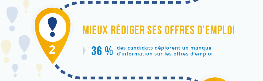 [INFOGRAPHIE] EXPÉRIENCE CANDIDAT : 5 TENDANCES INCONTOURNABLES POUR RÉUSSIR SES RECRUTEMENTS